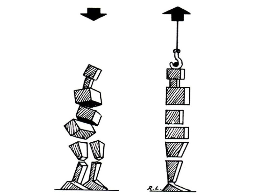 Rolfing blocks